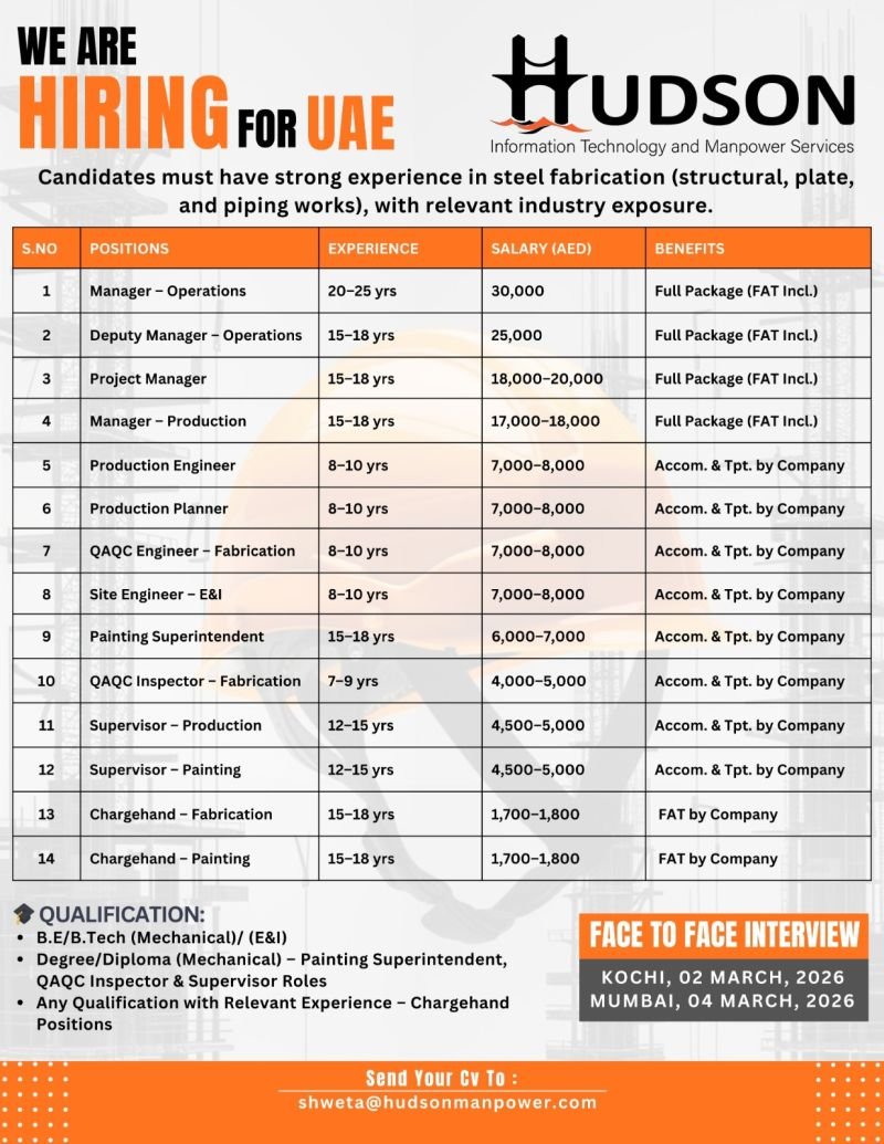 UAE Steel Fabrication Jobs 2026 – High Salary Manager & Engineer Vacancies | Face to Face Interview