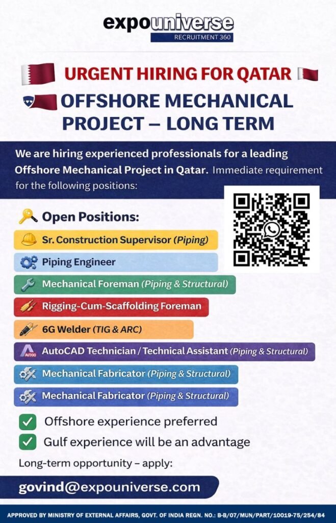 Qatar Offshore Mechanical Project Jobs 2026 – Long Term | Piping, Fabrication & Welding Vacancies