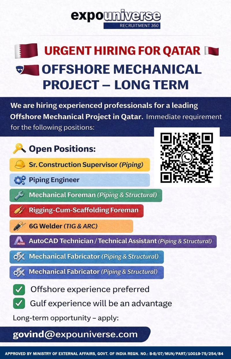 Qatar Offshore Mechanical Project Jobs 2026 – Long Term | Piping, Fabrication & Welding Vacancies