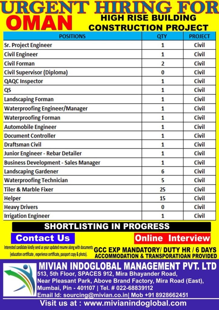 Oman High Rise Building Construction Jobs 2026 | Online Interview