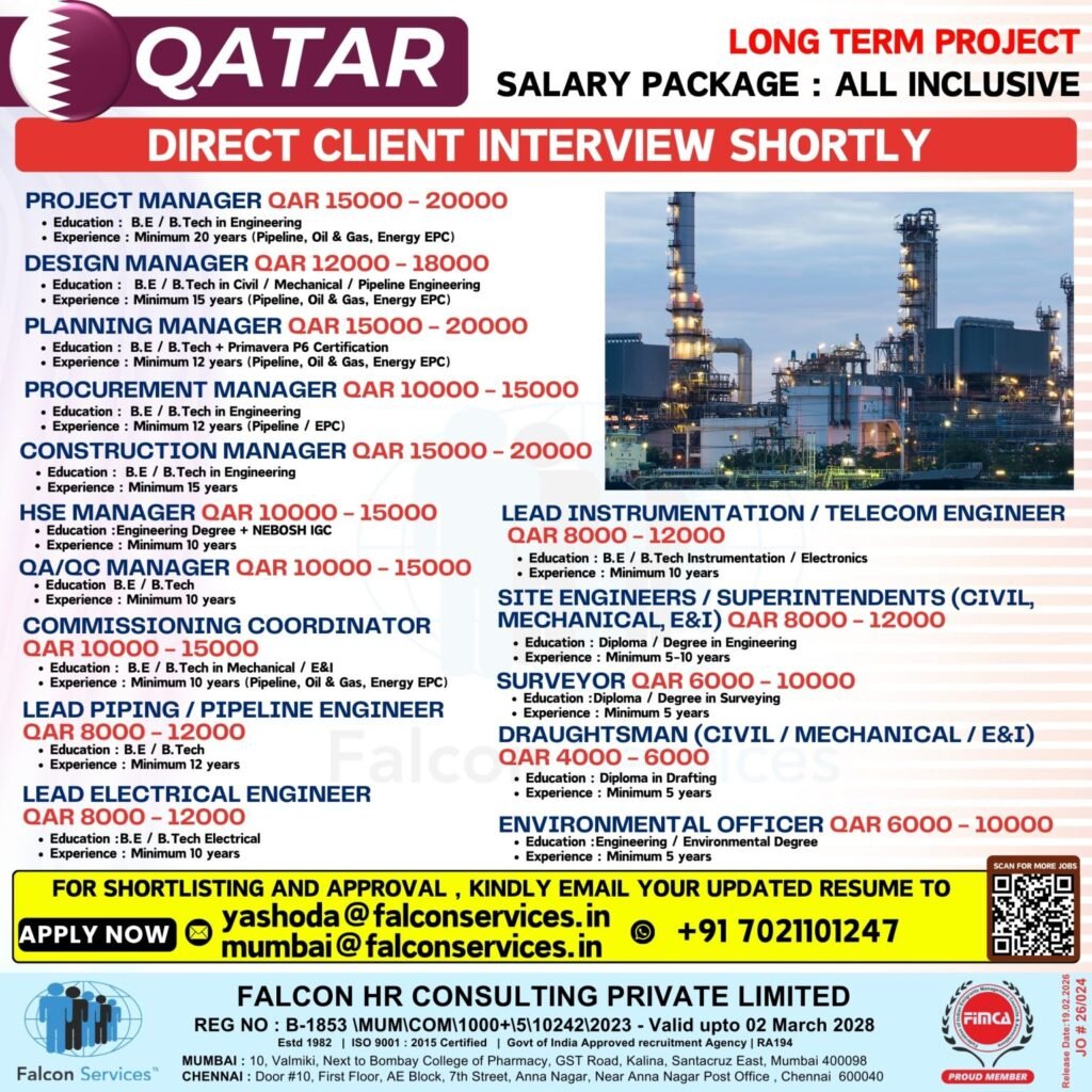 Qatar Oil & Gas Jobs 2026 | Salary Up to QAR 20,000 | Long-Term EPC Project