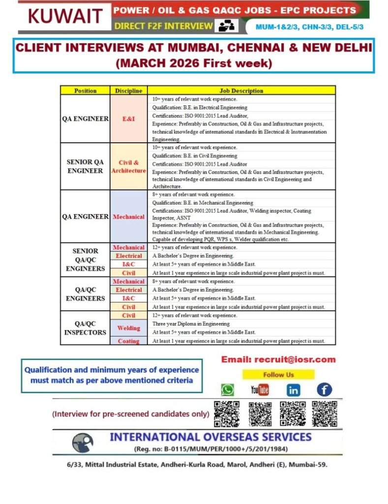 Kuwait Power & Oil & Gas QA/QC Jobs 2026 – Apply Now