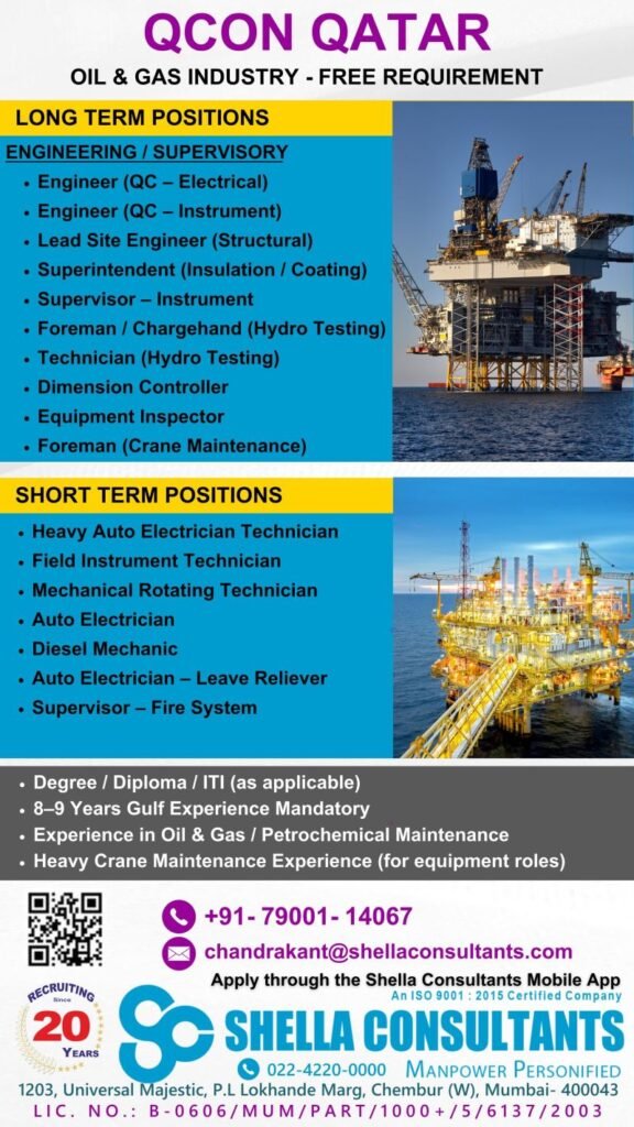 QCON Qatar Oil & Gas Jobs 2026 – Long Term & Short Term Positions | Apply Now