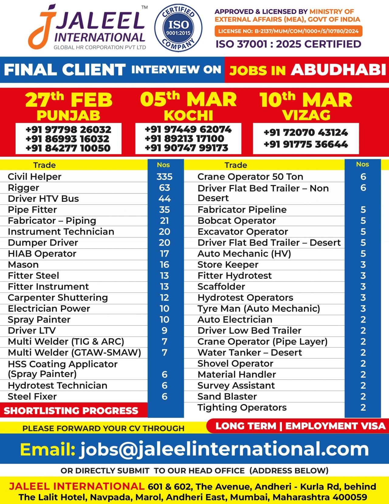 UAE Abu Dhabi Jobs 2026 | Oil & Gas Company  | Apply Now