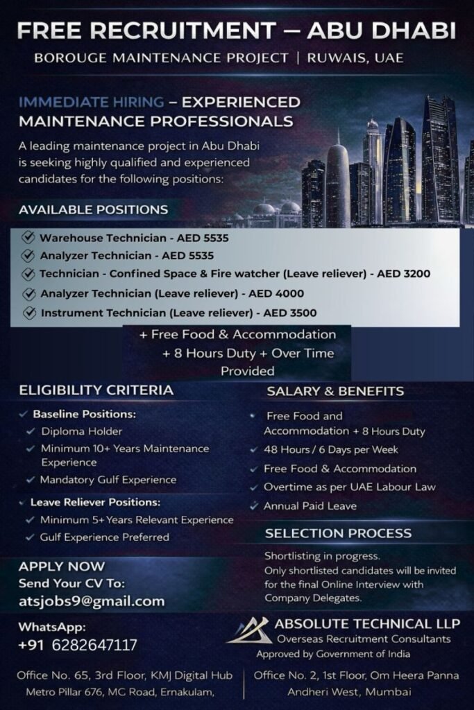 UAE Jobs 2026 : Borouge Maintenance Project - Apply Now