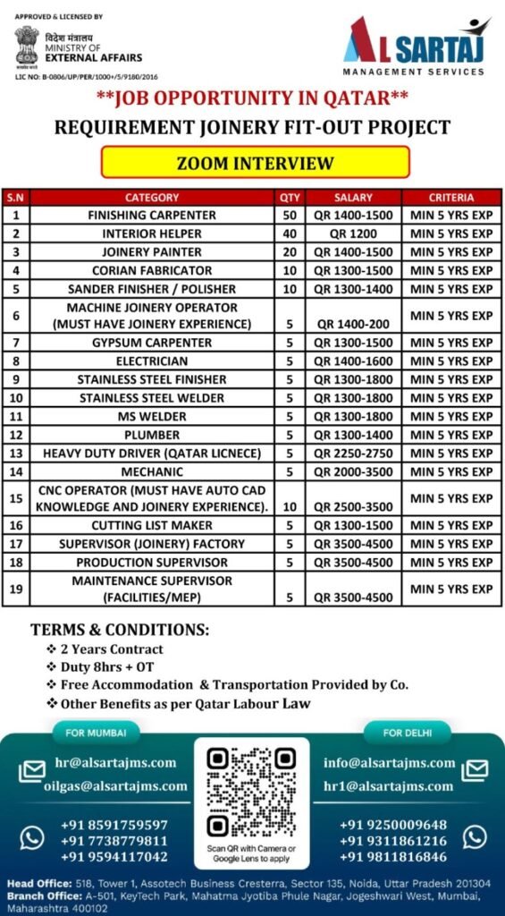 Job Opportunity in Qatar | Joinery Fit-Out Project - Apply Now