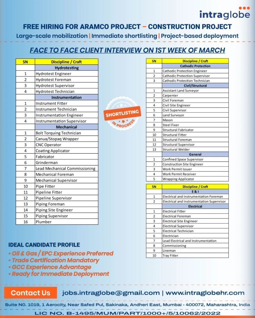 Saudi Arabia : Free Hiring for Aramco Construction Project 2026 | Apply Now