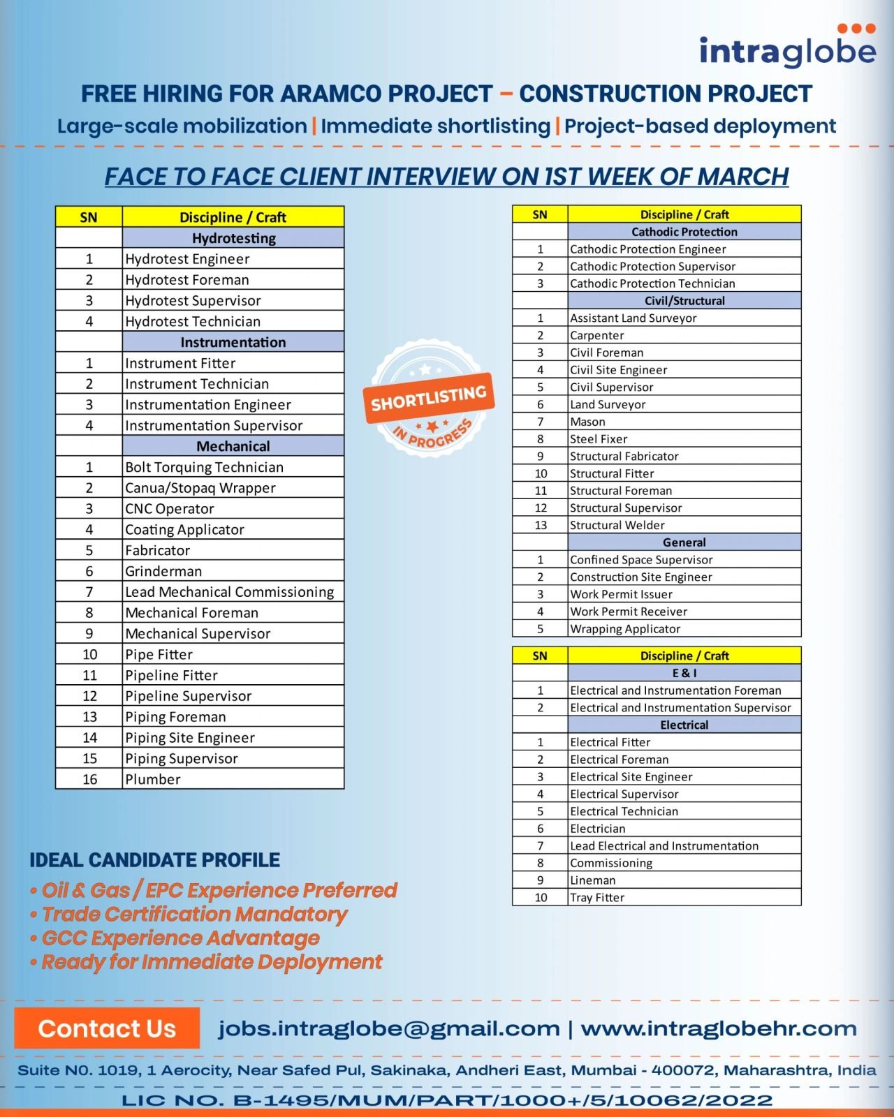 Saudi Arabia : Free Hiring for Aramco Construction Project 2026 | Apply Now