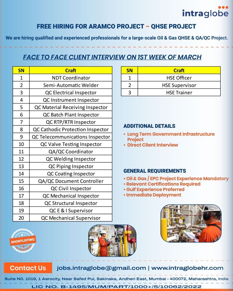 Saudi Arabia : Free Hiring For Aramco Project – QHSE & QA/QC Project