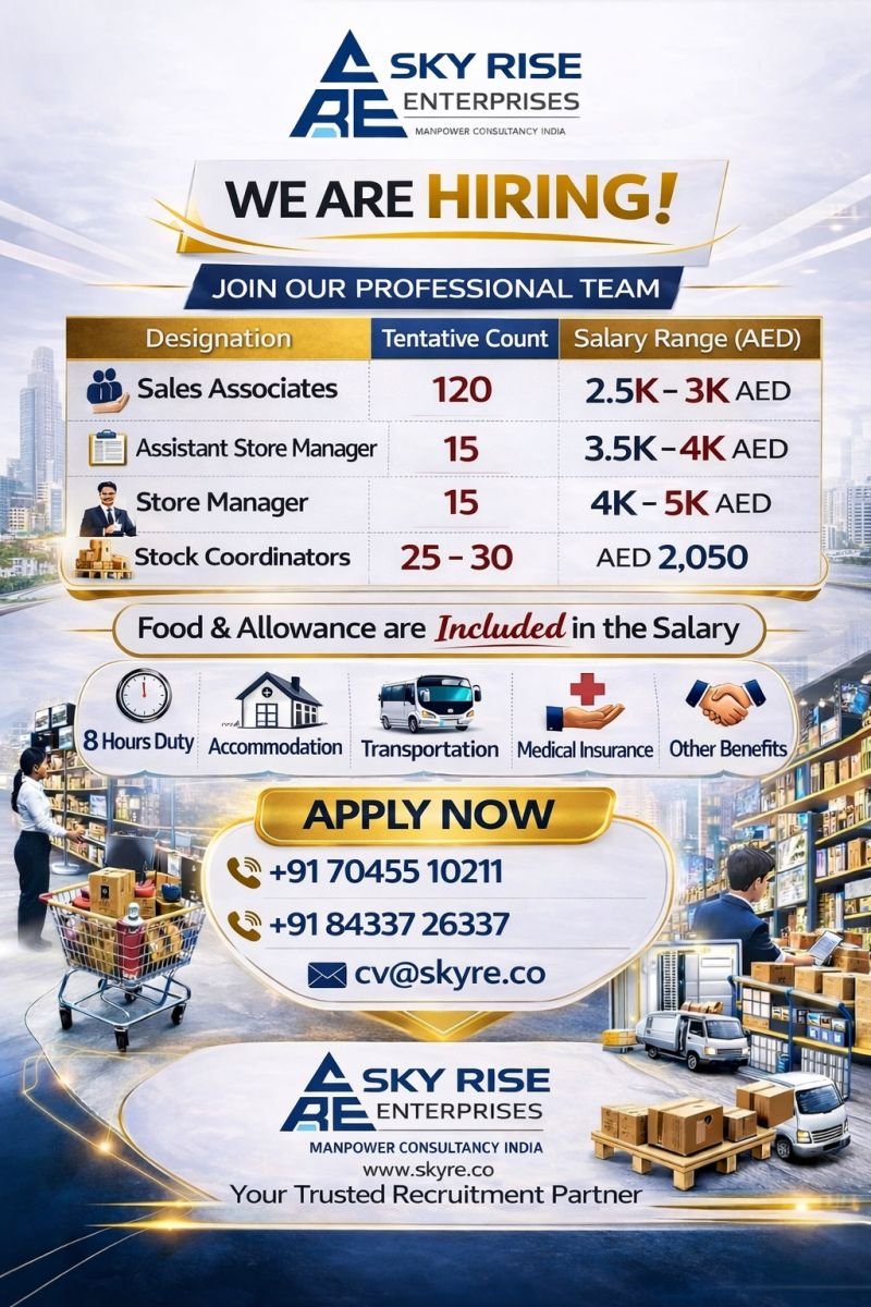 UAE Retail Job Opportunities - Apply Today