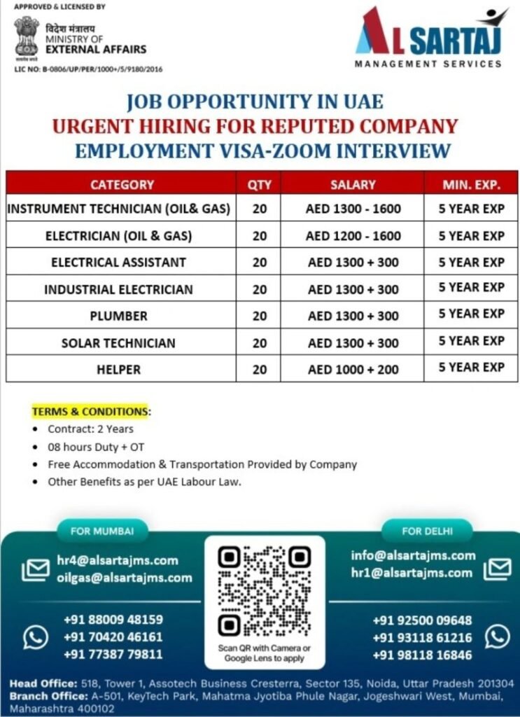 Urgent Job Opportunities in UAE | Multiple Technical Roles Urgent Job Opportunities in UAE | Multiple Technical Roles