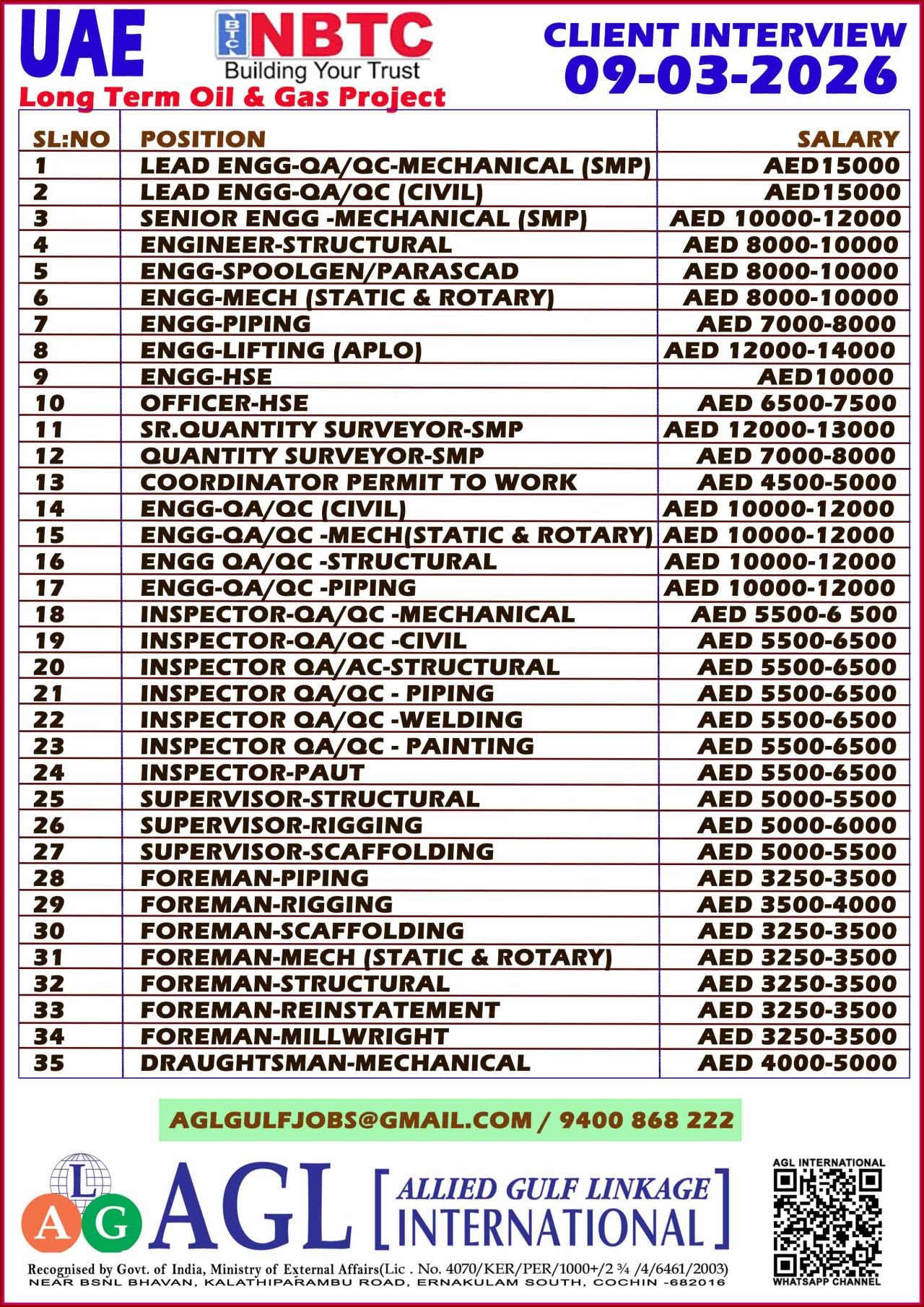 UAE Oil & Gas Jobs 2026 – Client Interview on 09 March 2026