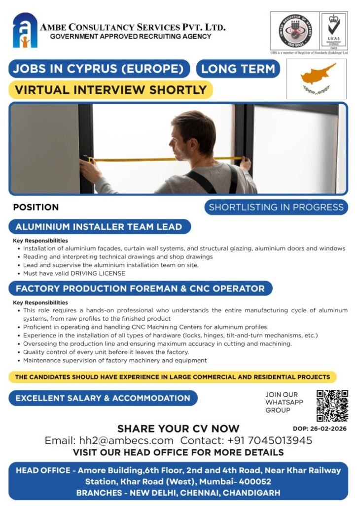 Urgently Hiring for Cyprus – Europe.- Apply Today