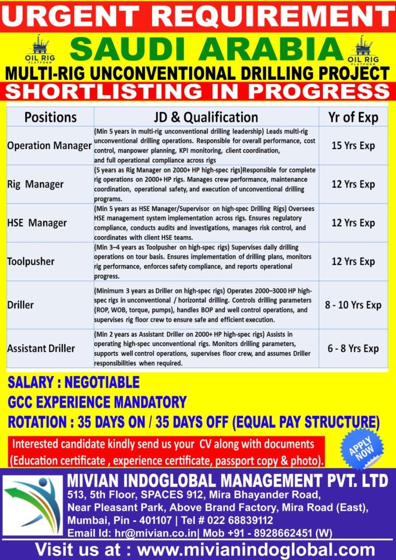 Immediate Hiring for Multi-Rig Unconventional Drilling Project in Saudi Arabia