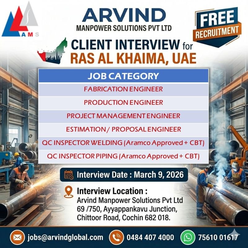 Ras Al Khaimah UAE Jobs 2026 – Urgent Hiring 