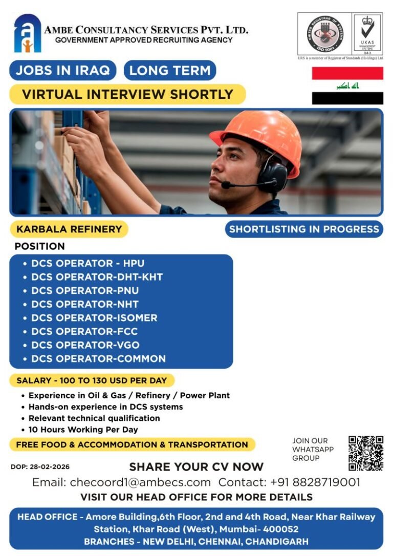 Karblaa Iraq Karbala Refinery Jobs 2026 – Apply Today
