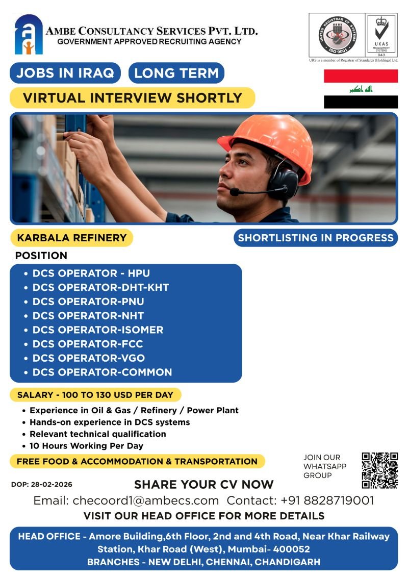 Iraq Karbala Refinery Jobs 2026 – Apply Today