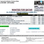 Qatar Jobs 2026 – Al Kubaisi Group Porto Cabin WLL | Zoom Interview