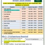 Saudi Biga Contracting Saudi Arabia jobs with client interview in Mumbai on 9th and 10th February 2026