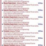 Dubai interior fit out jobs 2026 free recruitment direct client interview in Mumbai for Dutco Interiors LLC supervisors foremen civil engineers and construction managers