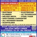 Urgent UAE Construction Jobs 2026 – Ductman, Plumber, Steel Fixer & AC Technician Vacancies