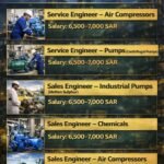 Saudi Arabia : Recruitment For A leading Industrial Machinery & Equipment Company