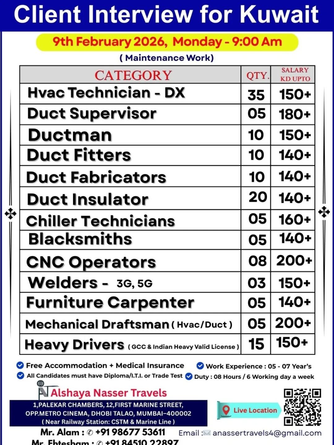 Kuwait Maintenance Jobs 2026: Hiring For A reputed maintenance company