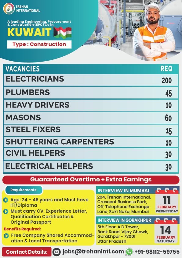Urgently Required for a Leading EPC Construction Company in Kuwait
