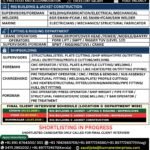 Free Recruitment For International Maritime Industries in Saudi Arabia