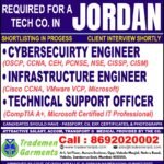 Job Opportunities in Jordan: Hiring For  A leading tech company - Apply Today