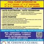 Saudi Arabia Automobile Jobs – Free Recruitment