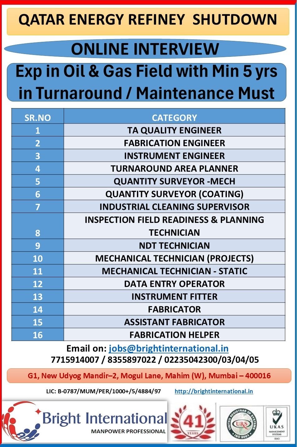 Qatar Energy Refinery Shutdown 2026: Apply Now – Online Interviews
