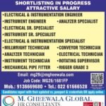 Saudi Arabia oil and gas jobs 2026 hiring electrical instrumentation engineers technicians specialists and supervisors through M Gheewala Global HR Consultants