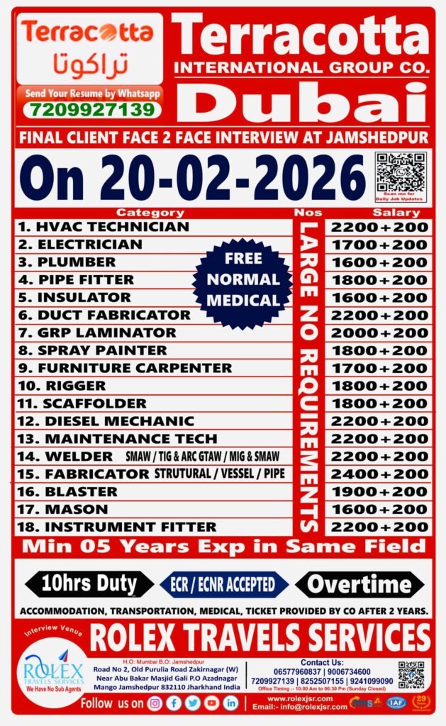 Dubai Jobs 2026 – Hiring For Terracotta International Group 