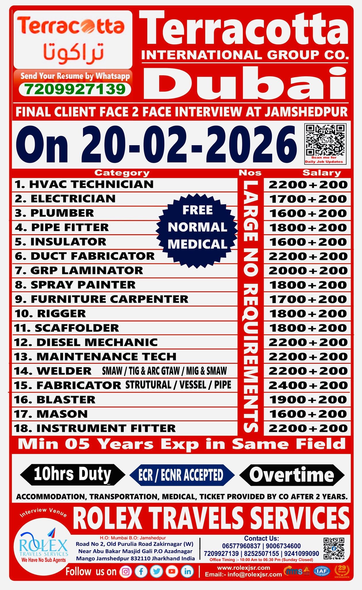 Dubai Jobs 2026 – Hiring For Terracotta International Group 