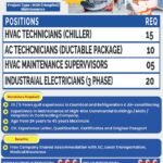 Hiring For Bahrain MOH Hospital Maintenance Project