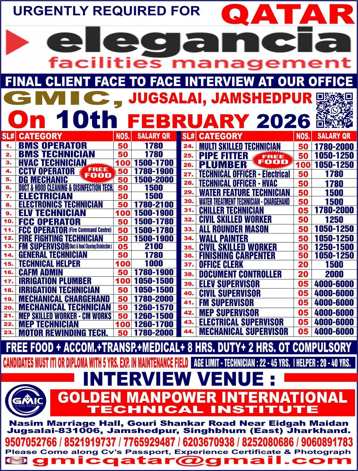 Elegancia Facilities Management Qatar Jobs –  Interview on 10 February 2026, Jamshedpur