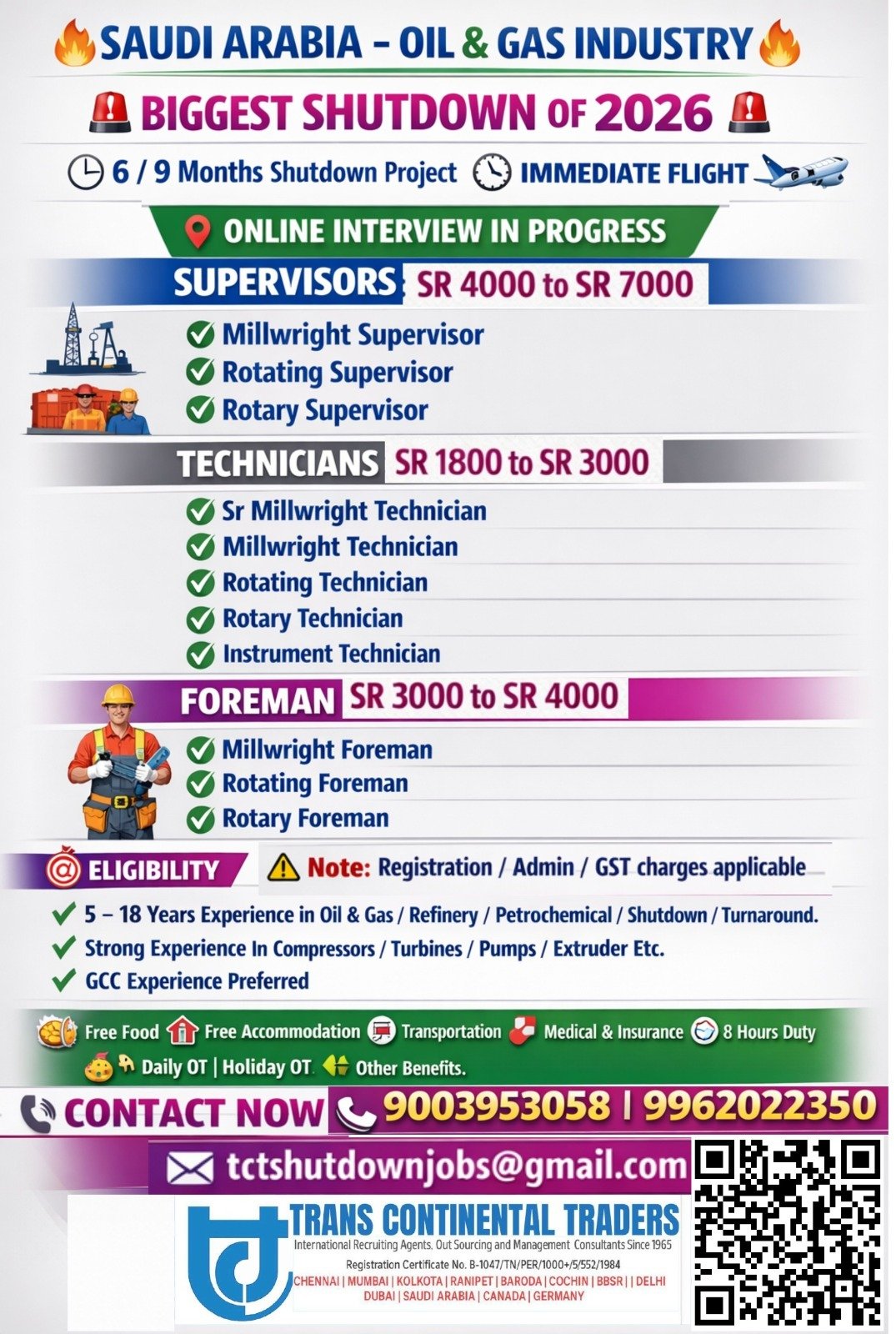 Saudi Arabia Oil & Gas Jobs 2026: Biggest Shutdown Project Hiring