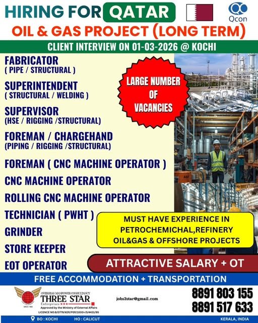 Hiring For Qatar – Oil & Gas Project (Long Term) 