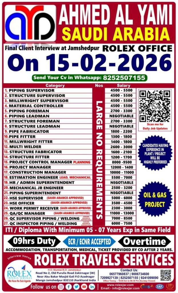 Ahmed Al Yamimi Saudi Arabia Jobs : Final Client Interview on 15 February 2026