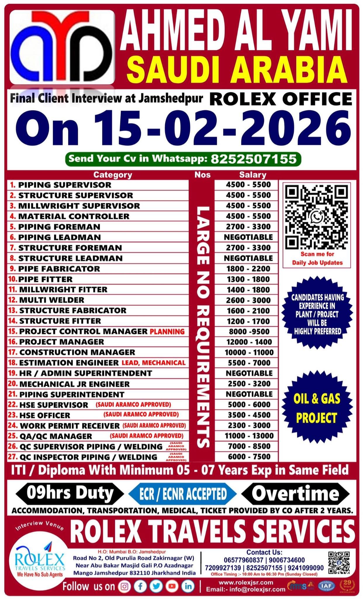 Ahmed Al Yamimi Saudi Arabia Jobs : Final Client Interview on 15 February 2026