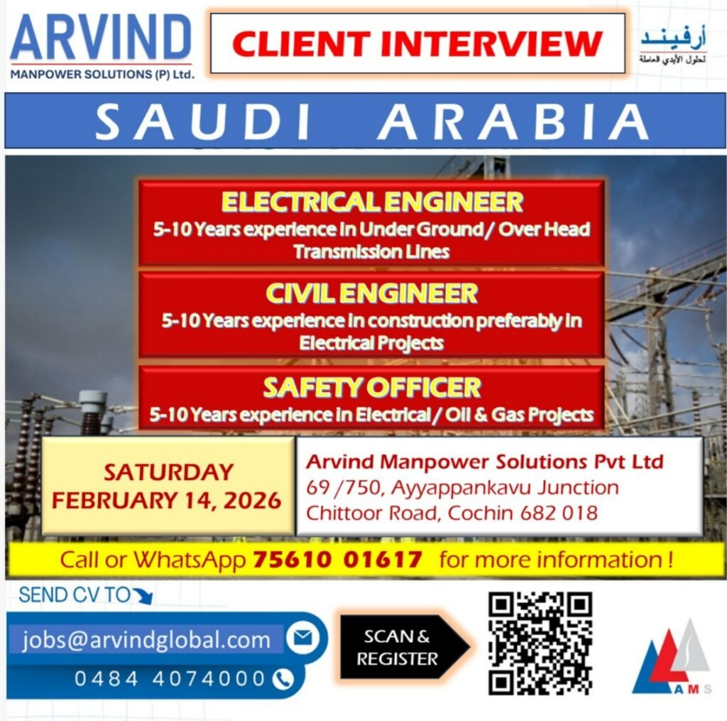 Saudi Arabia Engineering Jobs 2026 | Apply Now