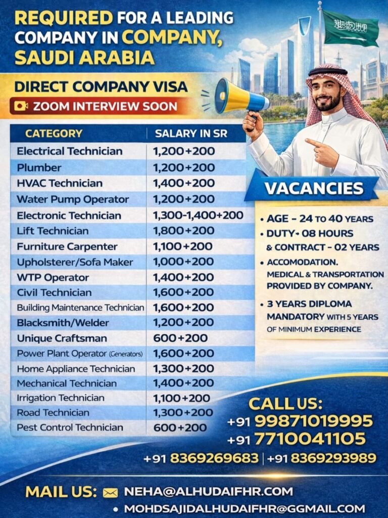Saudi Arabia Technician Jobs 2026: Electrical, HVAC, Plumber & Maintenance Staff Required