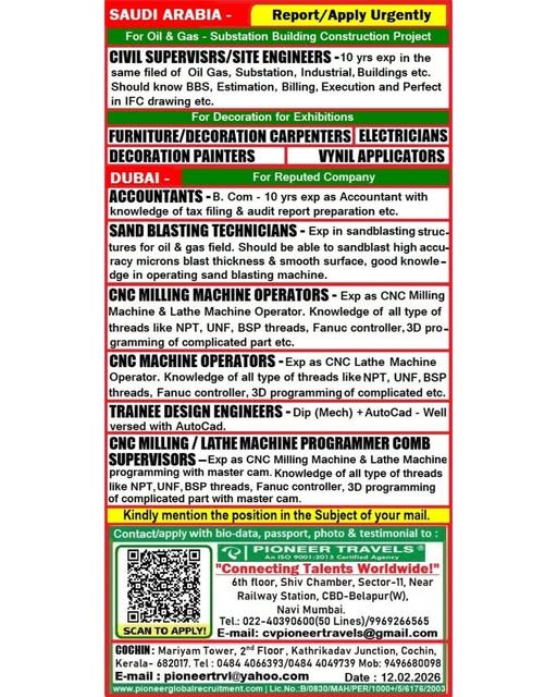 Hiring Urgently For Saudi Arabia & Dubai Reputed Company - Apply Now