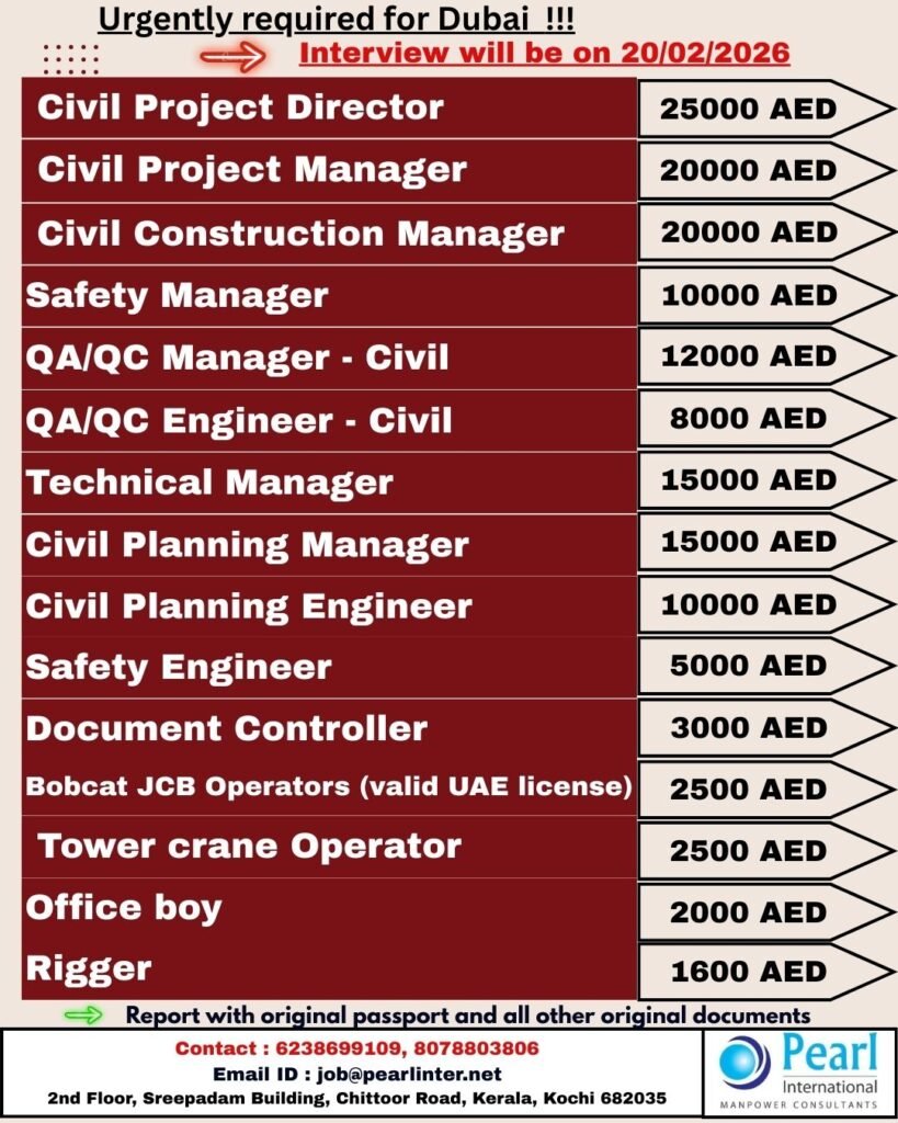 Dubai Civil Construction Jobs 2026 – Urgent Hiring | Interview on 20 February 2026
