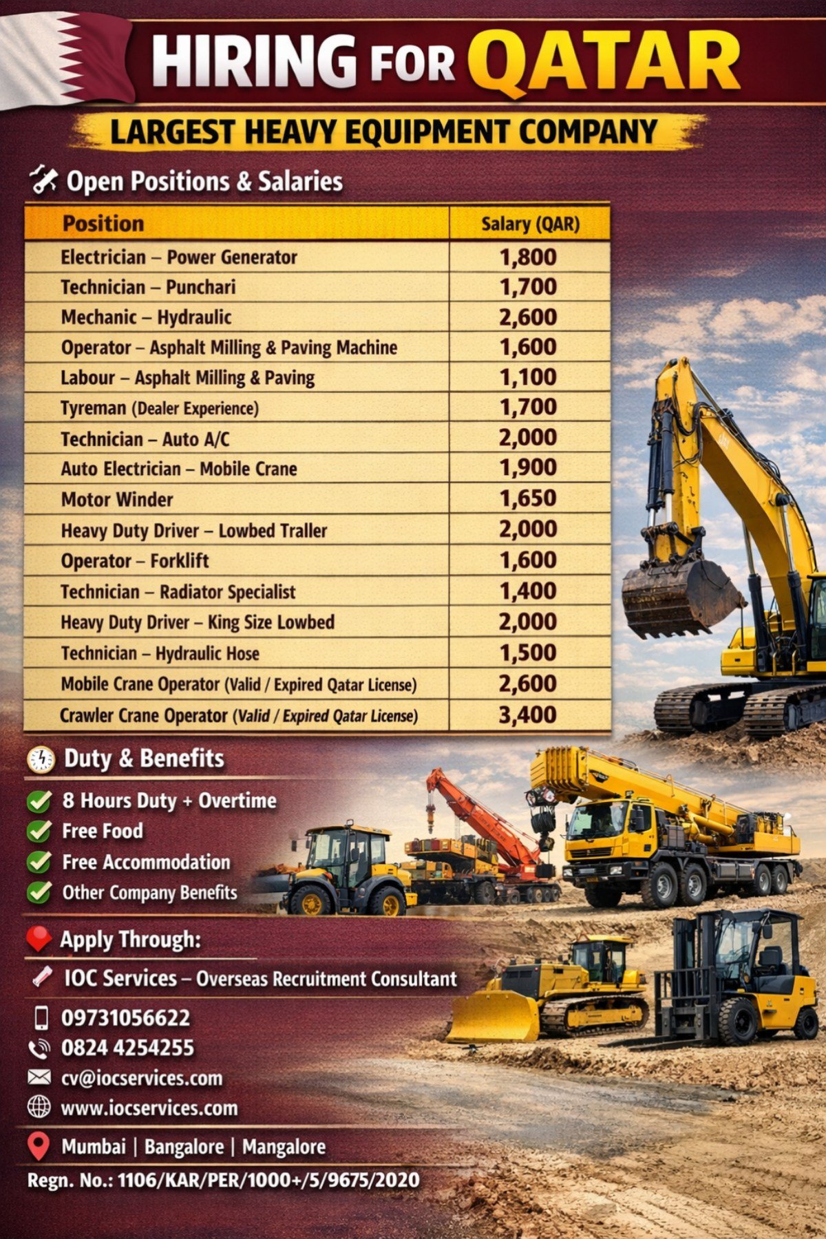 Qatar Heavy Equipment Jobs 2026 – Largest Company Hiring