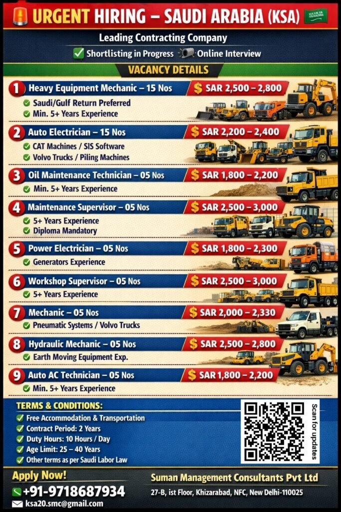Urgent Hiring for Saudi Arabia – Online Interview | Heavy Equipment & Maintenance Jobs 2026
