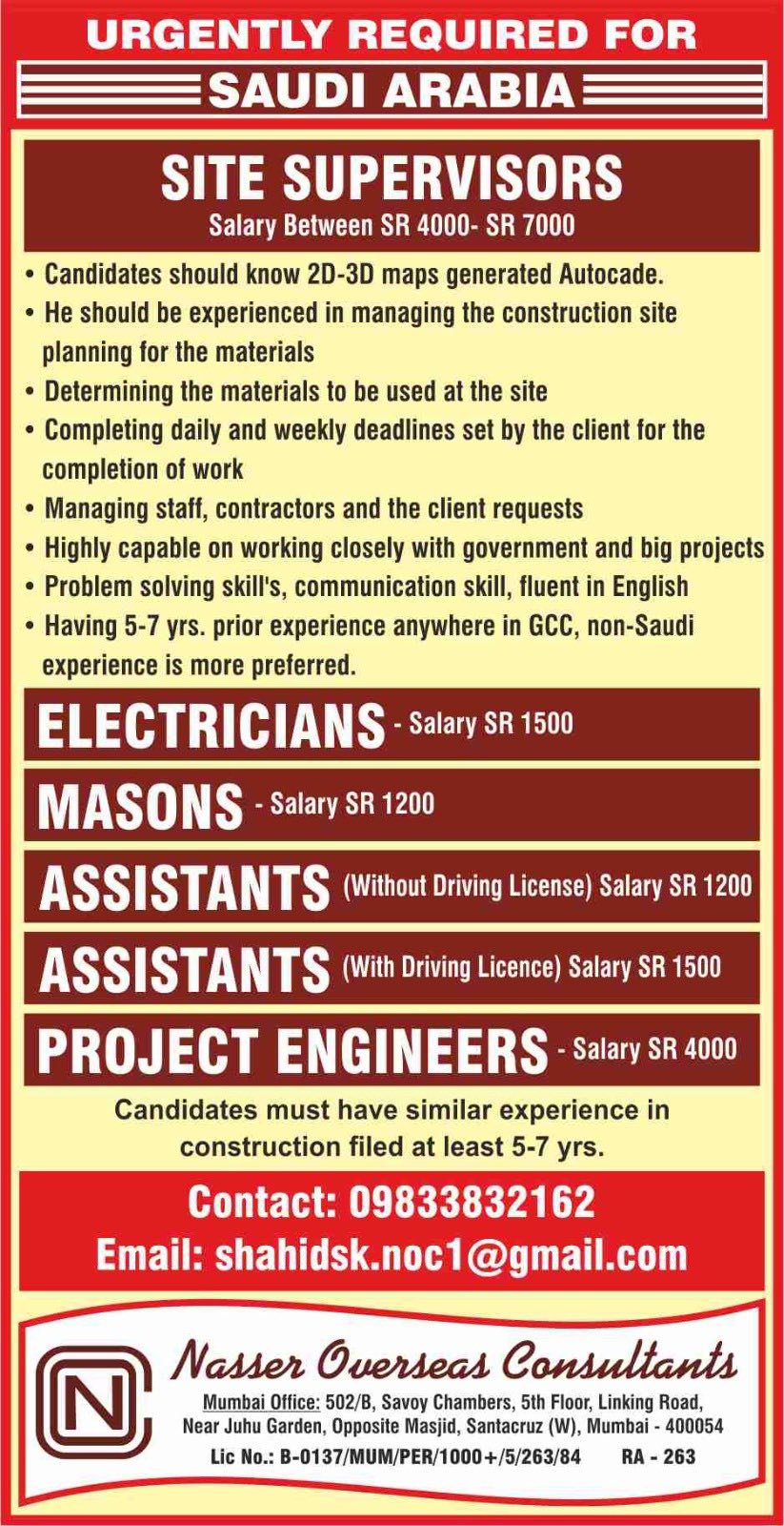 Saudi Arabia Construction Jobs 2026 – Apply Today