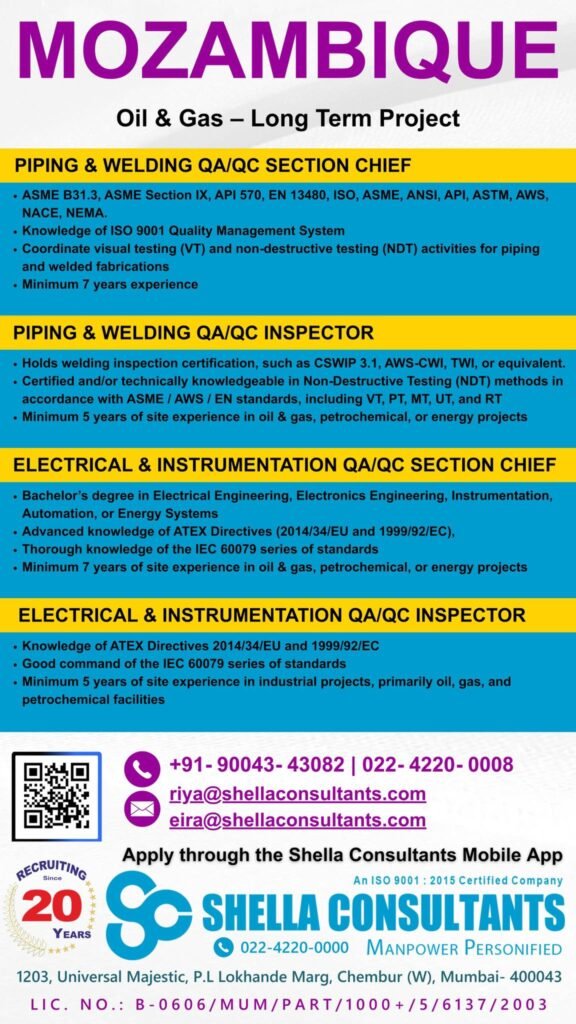 Oil & Gas QA/QC Jobs in Mozambique 2026 – Long Term Project