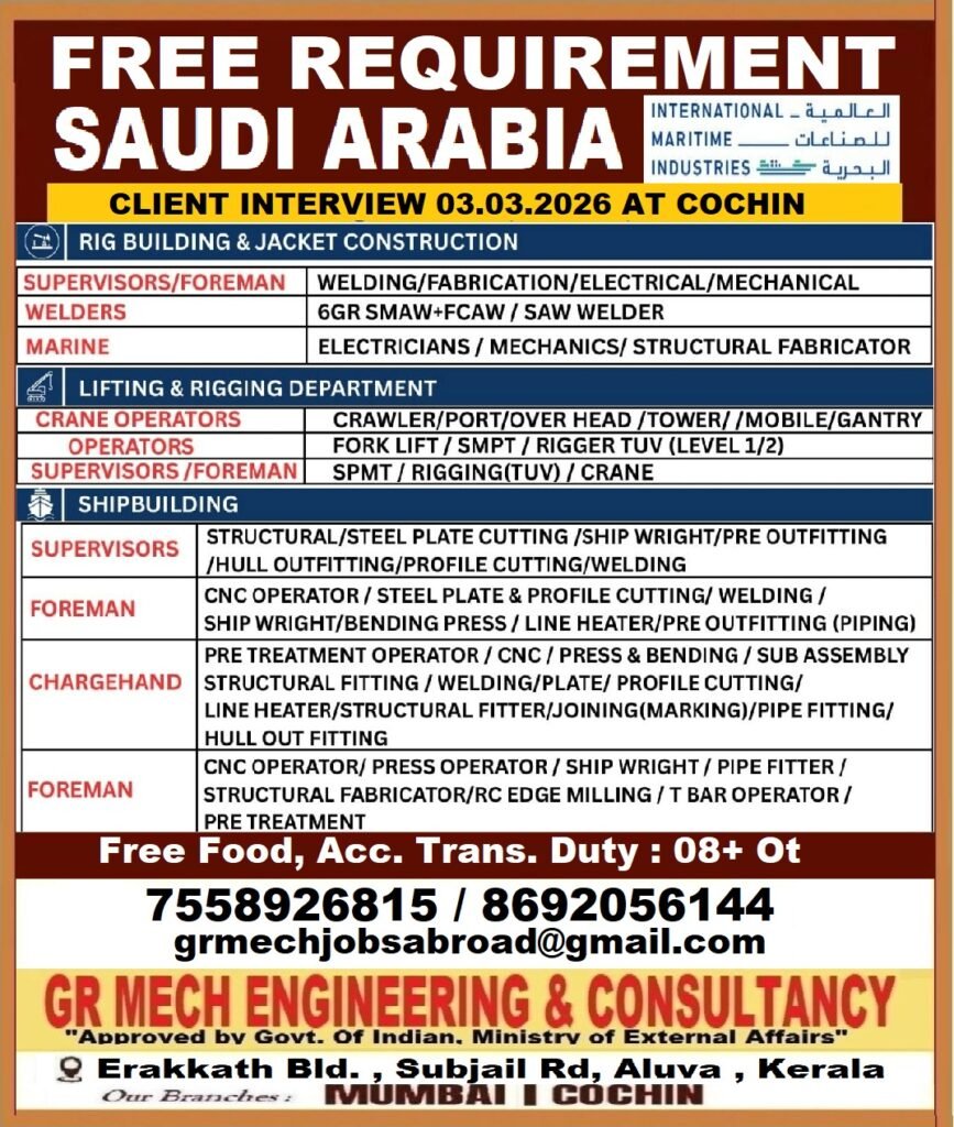 Saudi Arabia : Hiring For International Maritime Industries 